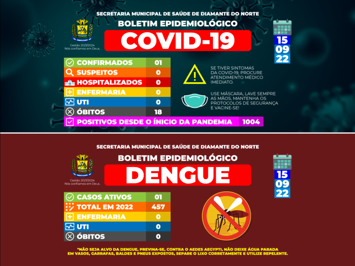 Academia Oxy Place suspende atividades devido à pandemia de Covid-19